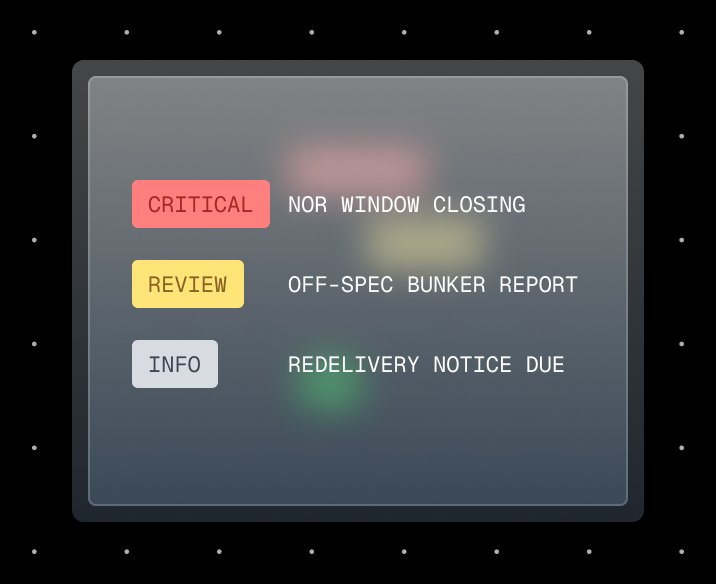 Risks flagged